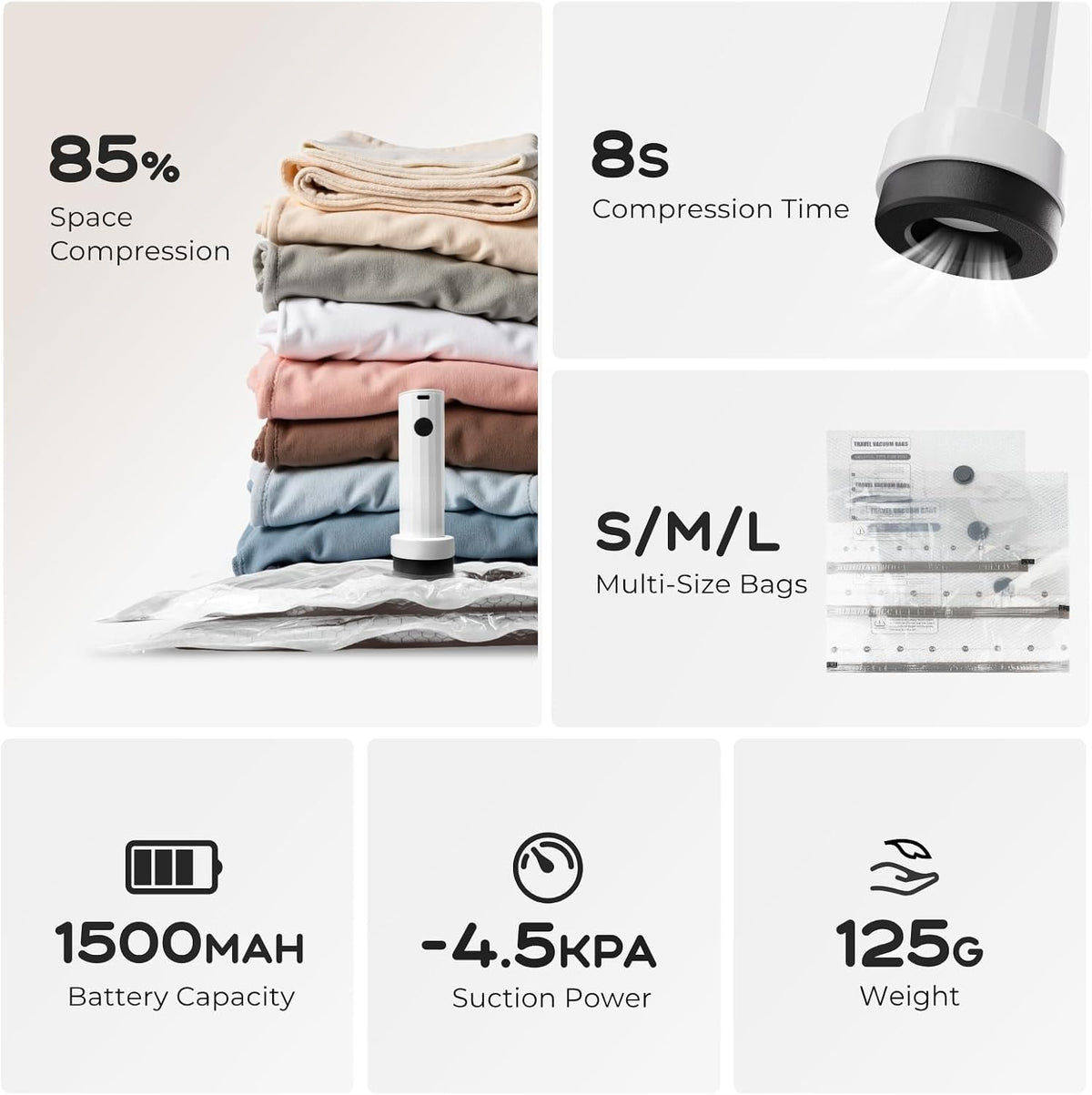Vacuum Bags for Clothing Travel with Rechargeable Air Pump 15 Pack Vacuum Seal Bags, Space Saver Bags for Luggage and Suitcases, Compression Packing Bags in Multiple Travel Size
