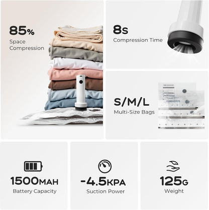 Vacuum Bags for Clothing Travel with Rechargeable Air Pump 15 Pack Vacuum Seal Bags, Space Saver Bags for Luggage and Suitcases, Compression Packing Bags in Multiple Travel Size
