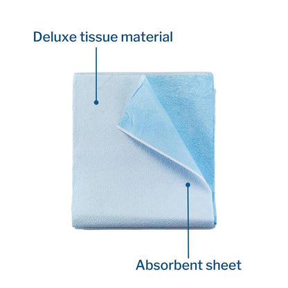 McKesson Drape Sheets Stretcher Sheet for Bed, Exam, 40 x 90 in, 50 ct Massage, Medical, Tissue/Poly, Latex-Free