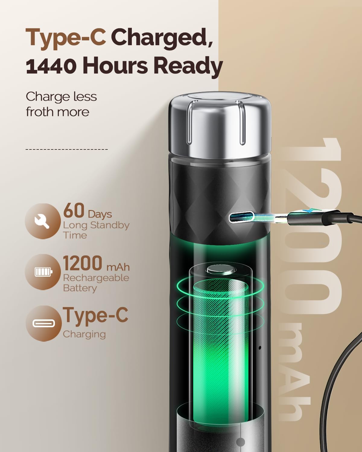 Maestri House LunaFro 2.0 Rechargeable Milk Frother