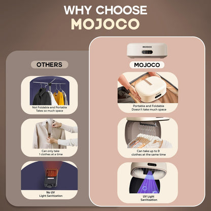 MOJOCO Portable Clothes Dryer - 600w Compact Dryer for Apartment, Travel