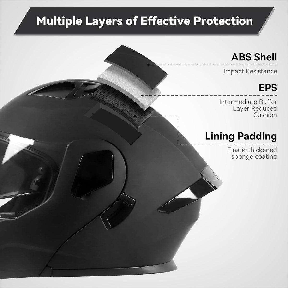helmelkin Modular Flip-Up Motorcycle Helmet for Men & Women, DOT Approved Full-Face Helmet with Dual Visor, Ventilation & Adjustable Strap, Large, Black