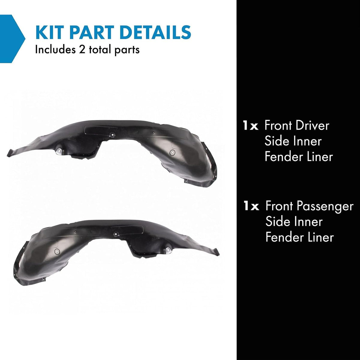 TRQ Front Driver and Passenger Side Inner Fender Liner Set For 2019-2020 Hyundai Elantra US Built Models