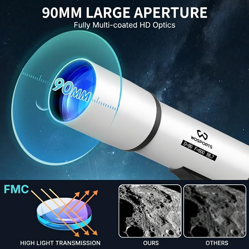 WOSPORTS 90mm Telescope for Adults & Beginners, 600mm Refractor Telescope with 180X Magnification, 10mm & 25mm Eyepieces, Adjustable Tripod, Phone Adapter & Carrying Case