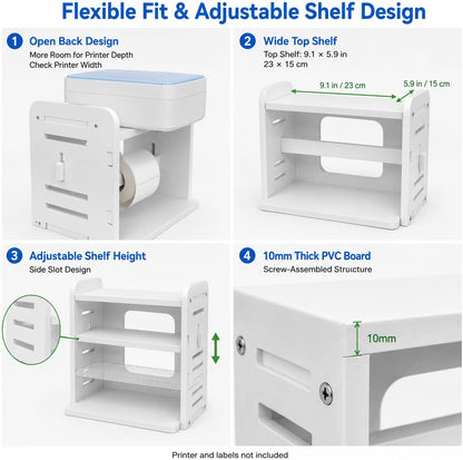 HyperionFlo Essentials 3-in-1 Thermal Label Holder Stand for 4 x 6 Labels, Roll & Fan-Fold Label Organizer, White PVC