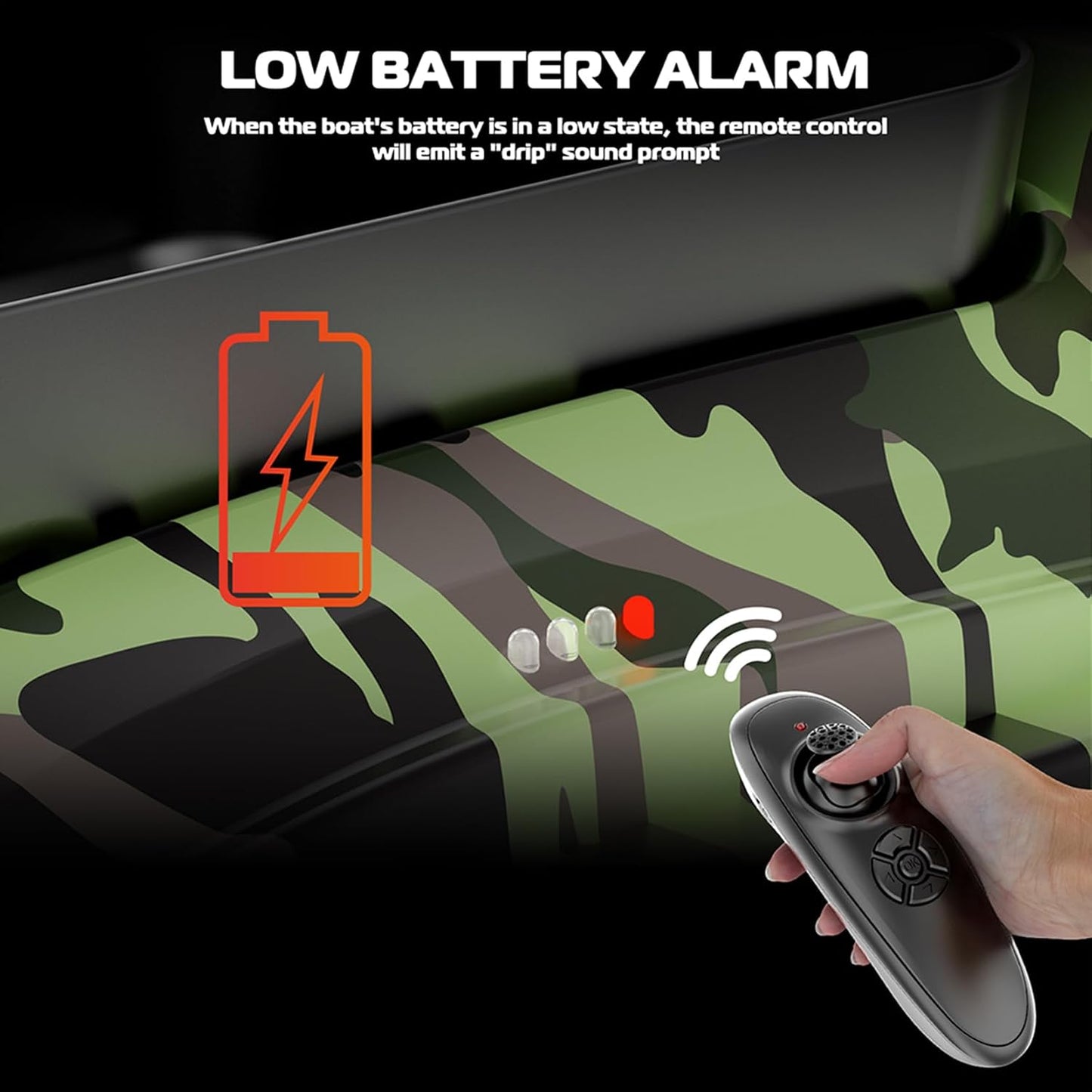 RC Bait Boat for Fishing, 4.4 lb Carp Fishing Boat with Dual Battery Power, Cruise Control, Low Battery Alarm, Dual Motors, LED Night Lights, Waterproof Hull, Camo Green