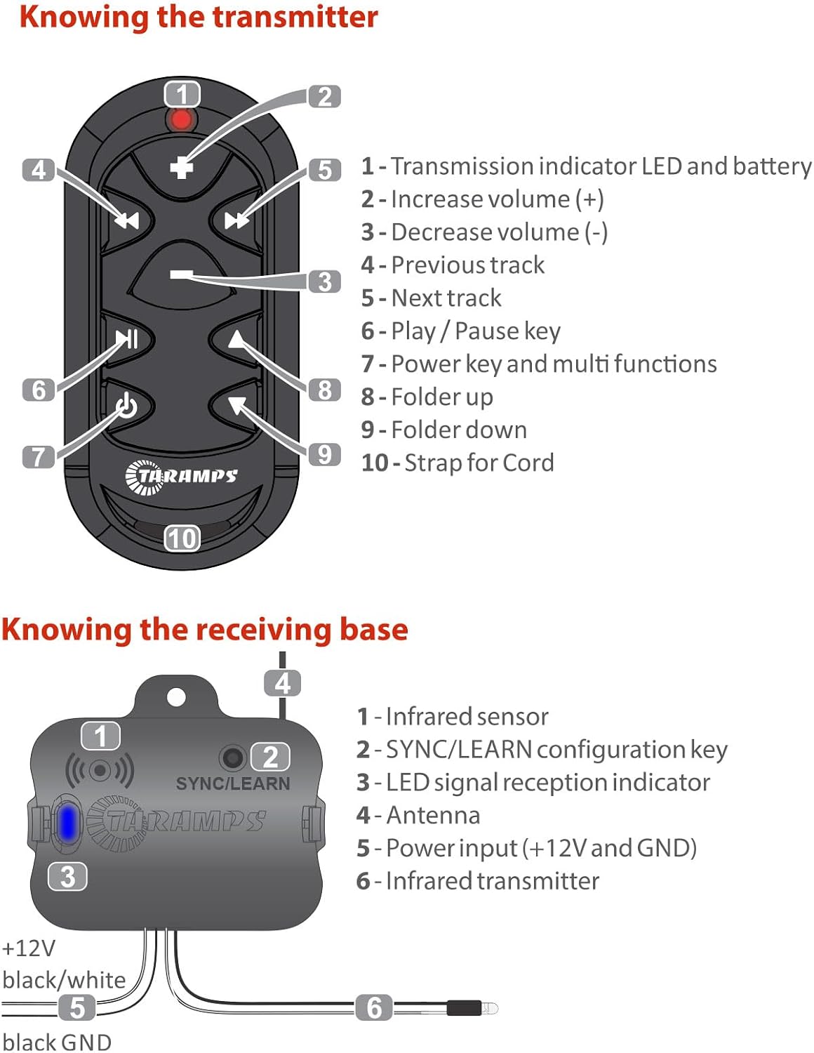 Taramps Universal Remote Control TLC 3000 Black Long-Distance, 16 Functions, Learning And Memory Mode, Amp Volume Control for Car Head Units, Motorcycle, Home, Audio Accessories, Easy to Install