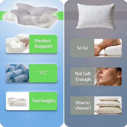 HyperionFlo Essentials Ergonomic Cervical Memory Foam Pillow, Contoured Neck & Shoulder Support Pillow for Side, Back & Stomach Sleepers, Cooling Breathable Cover