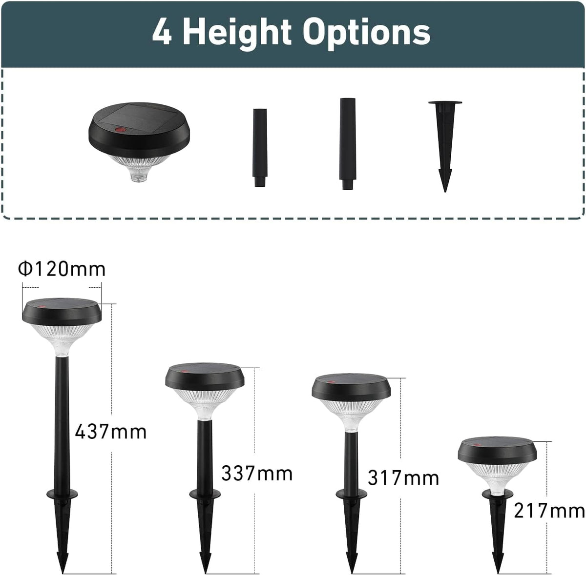 Linkind Solar Lights Outdoor 8 Pack, Solar Pathway Lights Warm White Landscape Path Lights,IP65 Waterproof Solar Lights for Walkway Yard Garden Driveway