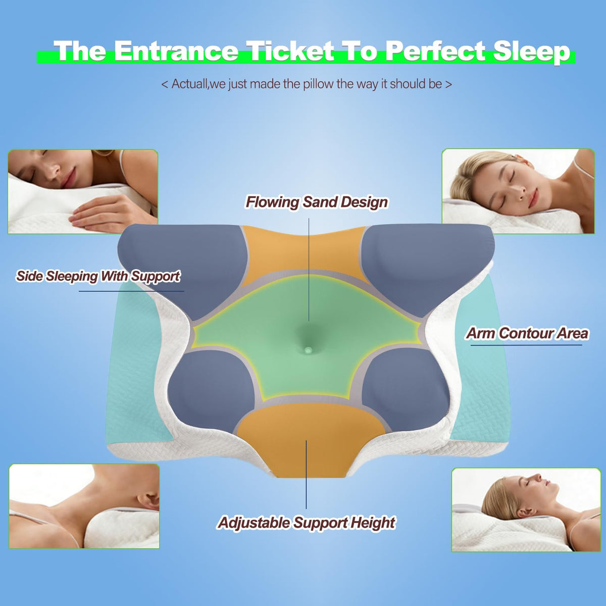 HyperionFlo Essentials Ergonomic Cervical Memory Foam Pillow, Contoured Neck & Shoulder Support Pillow for Side, Back & Stomach Sleepers, Cooling Breathable Cover