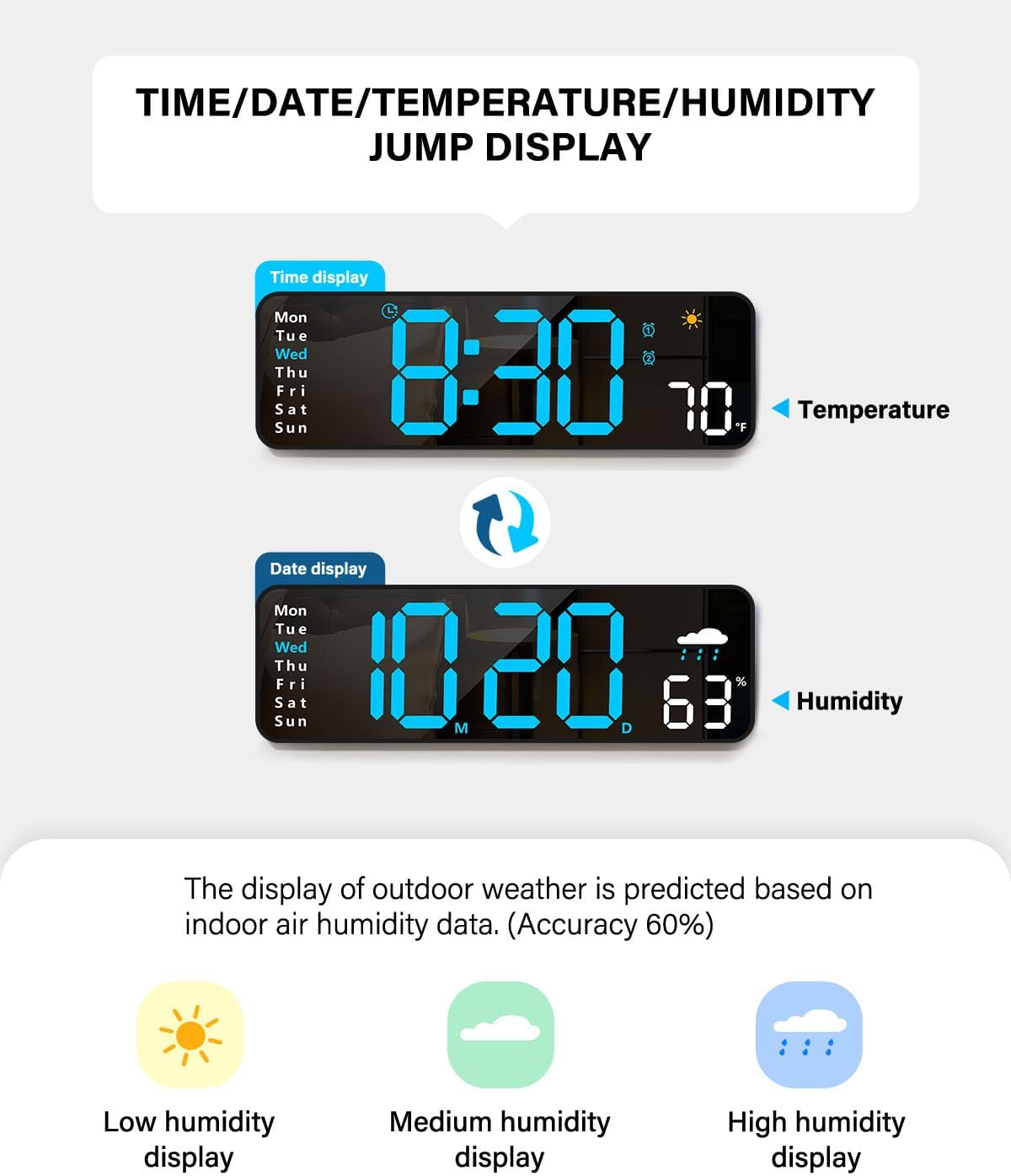 Digital Wall Clock with Large LED Display and Remote Control