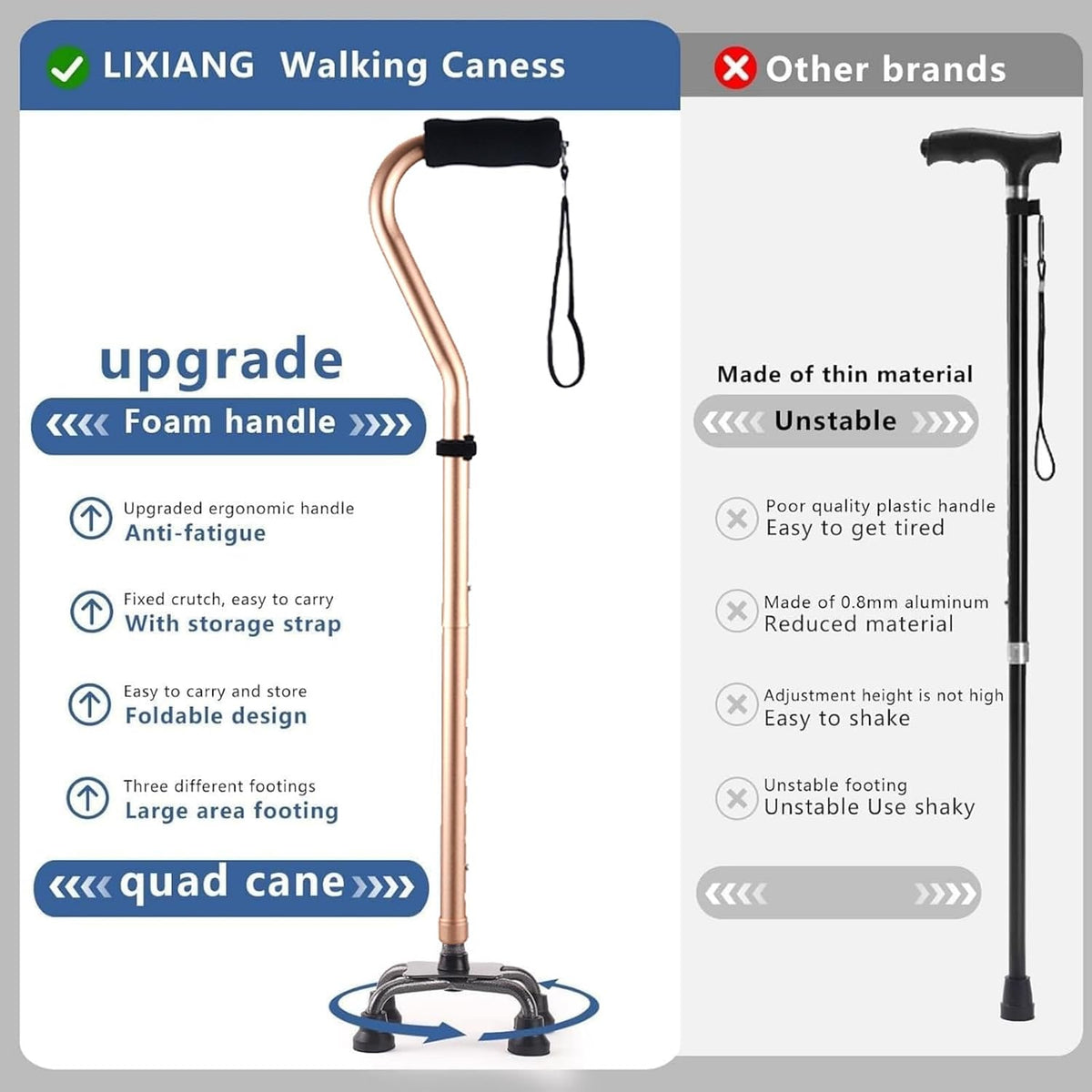 LIXIANG Walking Canes Stablize Women Quad Canes for Seniors & Adults Foldable Adjustable for Men & Women Heavy Duty Freestanding Cane for People with Leg Injuries 3 footings