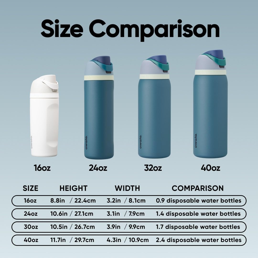 Owala FreeSip Stainless Steel Water Bottle 32 oz Denim