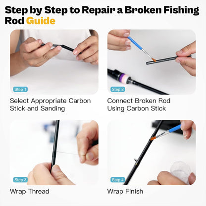 Fishing Rod Repair Complete Kit, Pole & Tip Replacement Kit with Carbon Fiber Rod Pieces, Glue and Repair Supplies for Spinning & Casting Rods