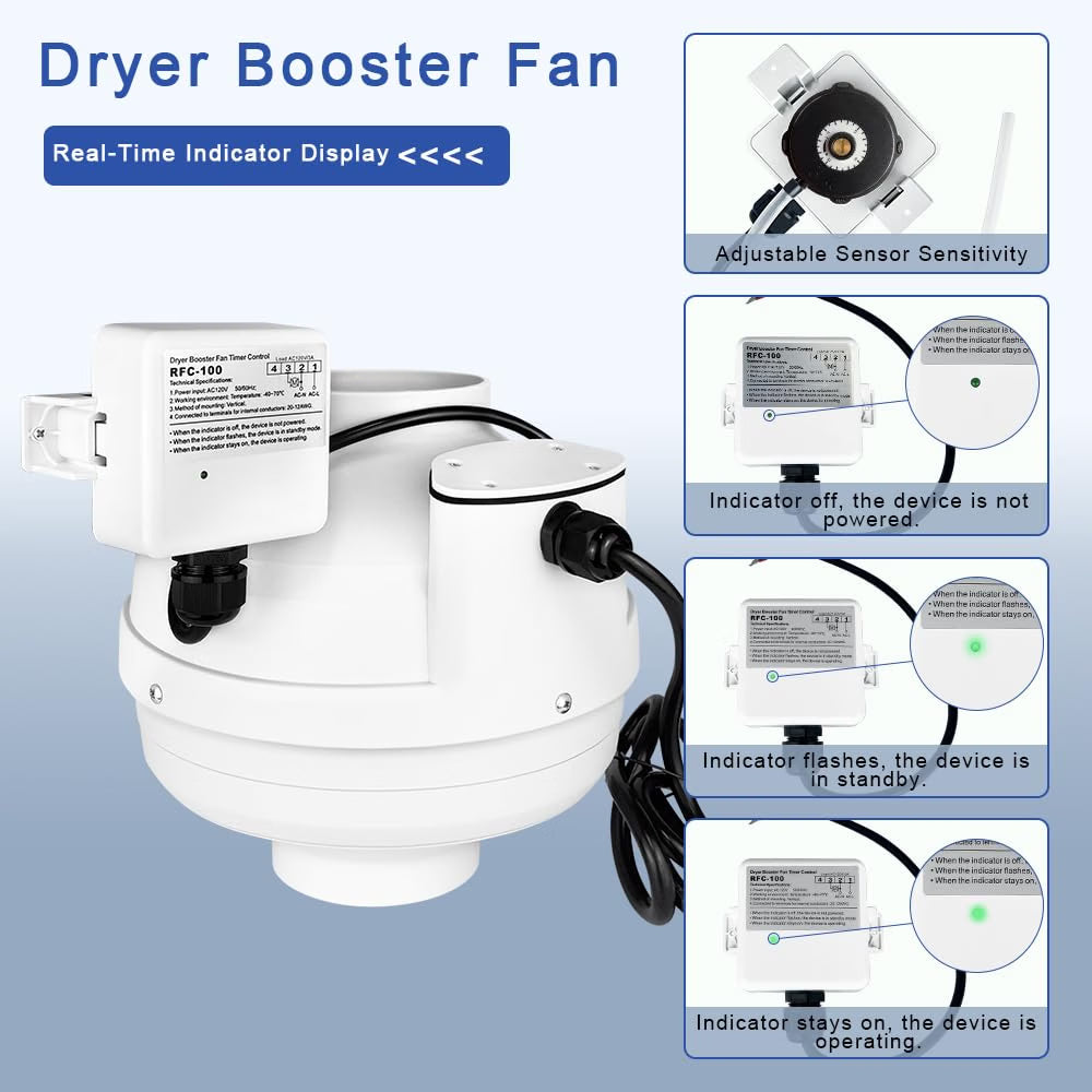HyperionFlo Essentials Dryer Vent Booster Fan, 4-Inch Inline Exhaust Fan with Pressure Switch, 260 CFM Automatic Airflow Booster, Black