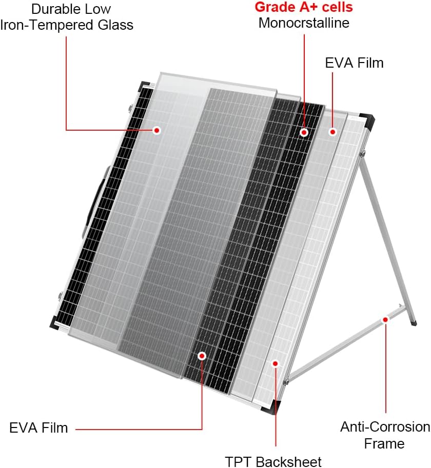 DOKIO 150W Foldable Solar Panel Suitcase with Charge Controller, Gray Folds to 17.7 x 35.8 in and weighs 22.4 lb; for 12V batteries, power stations, RVs, boats, camping, and emergencies