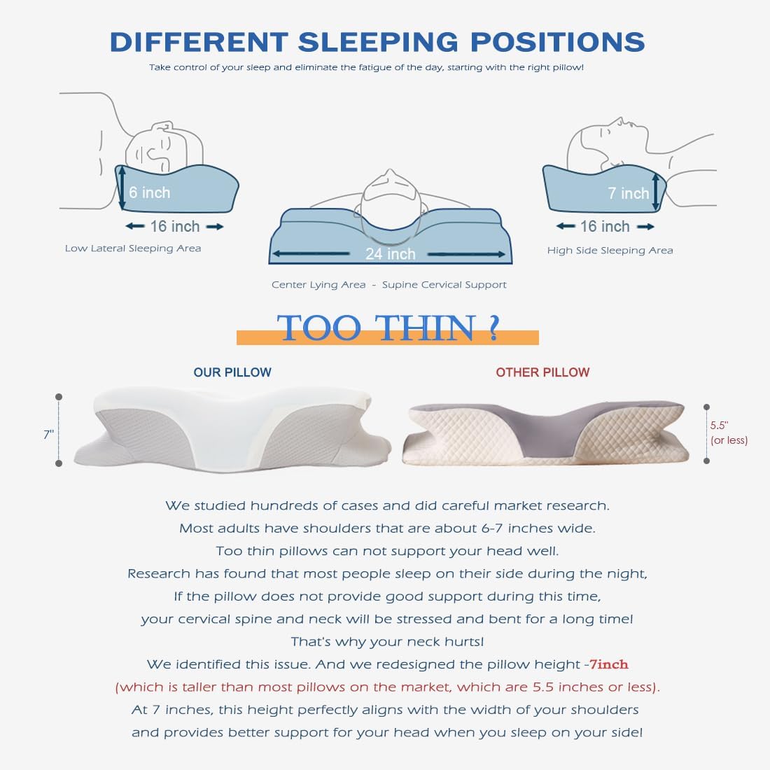 Cooling Gel Pillows for Neck and Shoulder,Cervical Pillow Cozy Sleeping Odorless Ergonomic Contour Memory Foam Pillows for Side Back Stomach Sleepers with Pillowcase (Grey)