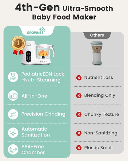 Grownsy Baby Food Maker, Steamer & Blender Baby Food Processor, White BPA-Free Elevated Steam Basket, Healthy Homemade Baby Food Purees, Starting Solids & BLW, Baby Feeding Essentials, 6+ Months