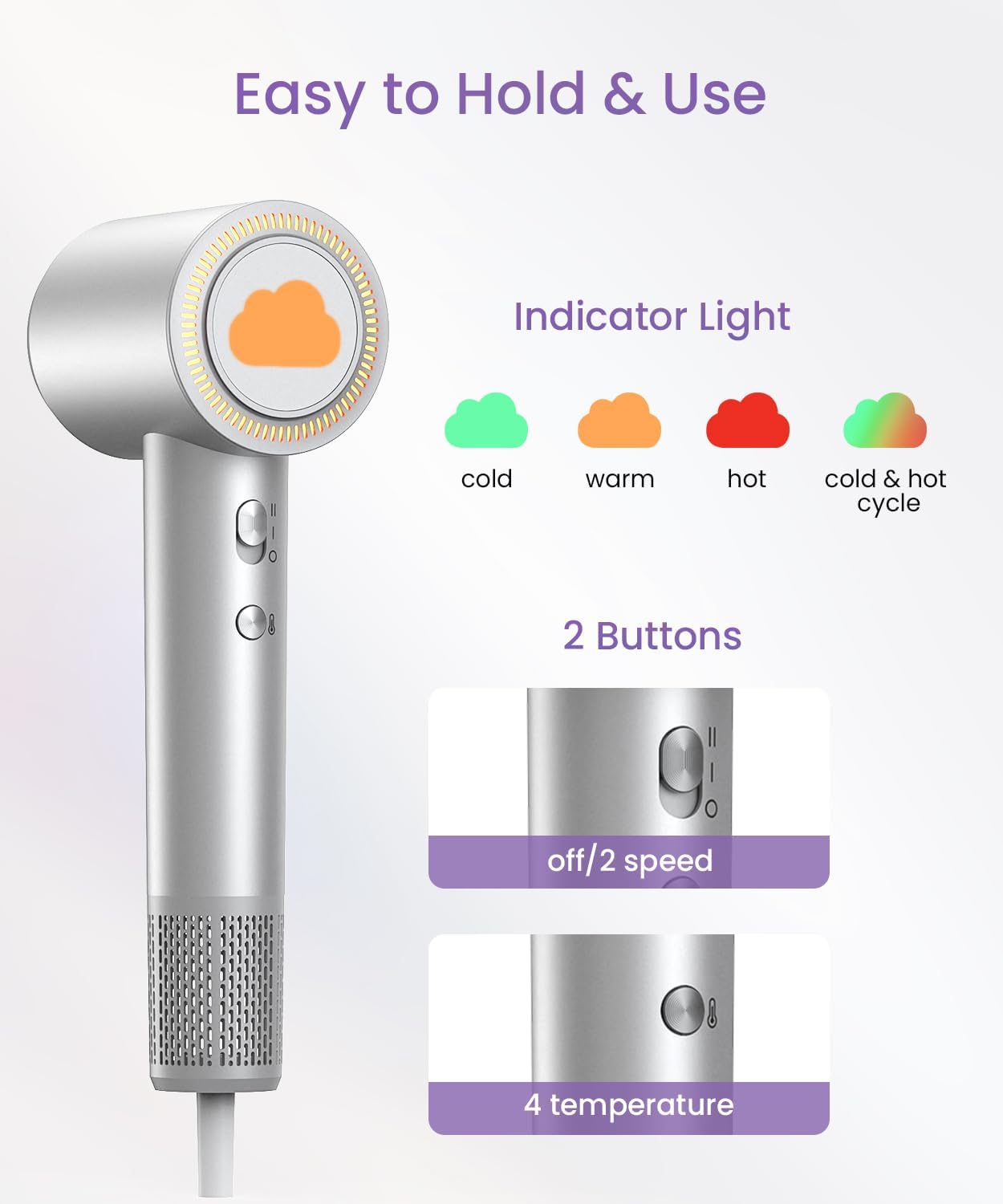 Hair Dryer, High-Speed Ionic Travel Blow Dryer 110k RPM Fast Drying Professional Quiet Compact Lightweight Hair Dryer with Diffuser Nozzle, Reduce Frizz Damage for Women Men Travel