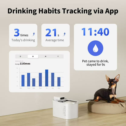 PETKIT Eversweet Cordless Max Smart Pet Drinking Fountain – 3L