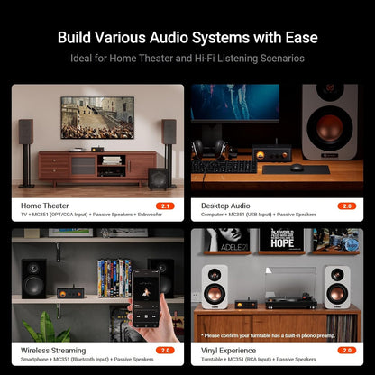 Fosi Audio MC351 2.1 Channel Integrated Amplifier with DAC, Home Audio Stereo Power Amp with Dual TPA3255 Chips for HiFi Passive Speakers, Vintage VU Meter Receiver with Bluetooth and USB/Opt/Coax