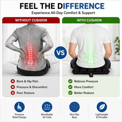 HyperionFlo Essentials Inflatable Air Cell Seat Cushion for Travel