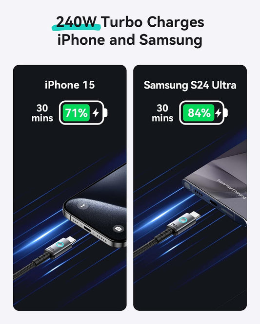 INIU USB C to USB C Cable, [240W, 6.6ft+6.6ft] Fast Charging Type C Charger Cord, Braided USBC to USBC Phone Charger Cable for iPhone 15 Pro Max Samsung S24 S23 Laptops iPad Switch Steam Deck etc.