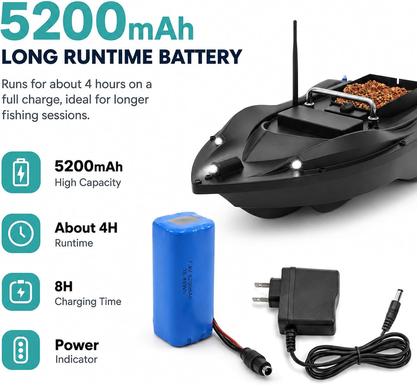 Poggyyi RC Fishing Bait Boat with GPS Positioning, 1968.5 ft Remote Control, 4.4 lb Loading Capacity, 5200mAh Rechargeable Battery, LED Night Lights, Carrying Bag