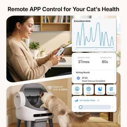 Self Cleaning Litter Box, Automatic Litter Box for Multiple Cats Open-Top Automatic Litter Box with Safety Sensors, 8L Large Waste Drawer, Includes Waste Bag and Odor Eliminator, White