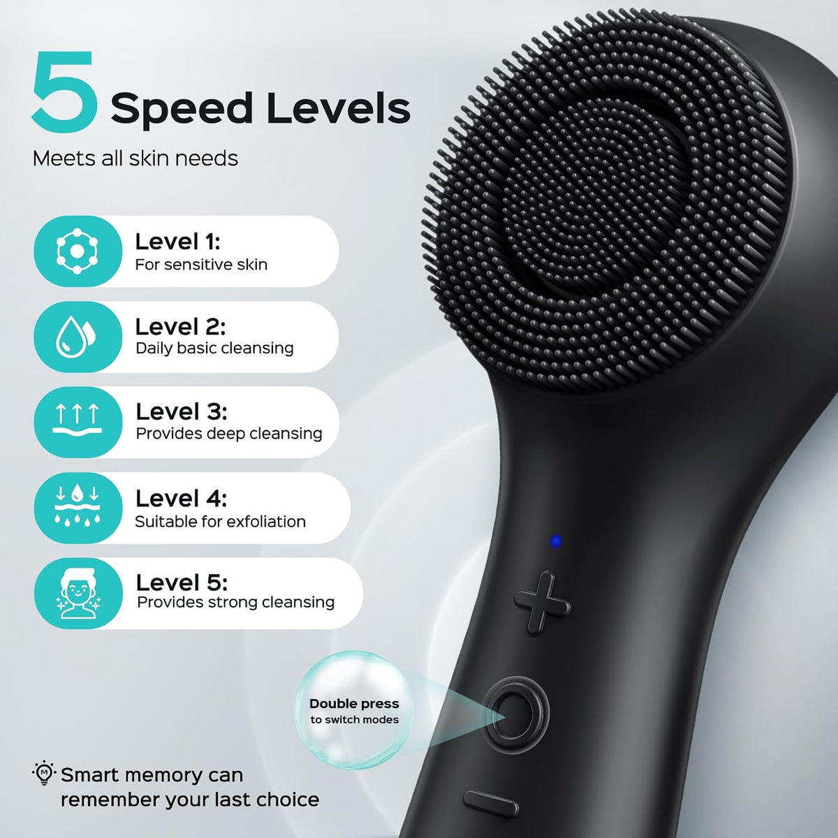 COSLUS FBS03 Face Scrubber Facial Cleansing Brush, Patented Design, Black Patented 2-in-1 Spin and Vibration with Automatic Foaming, Silicone Electric Exfoliator for Men Women, Travel, Waterproof