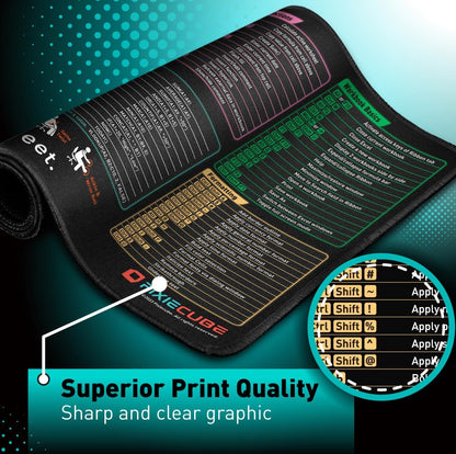 Pixiecube Excel Cheat Sheet Desk Pad | Excel Shortcut Keys Mouse Pad | Extended Large XL Gaming Mousepad | PC Office Spreadsheet Keyboard Mat | Non-Slip Stitched Edge