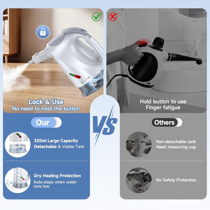 Steam Mop & Detachable Handheld Steam Cleaner 10s Fast Heat-Up, 248°F Deep Cleaning, 8 Accessories, 320ml Tank with Swivel Head Mop for Car Accessories Floor Home, White