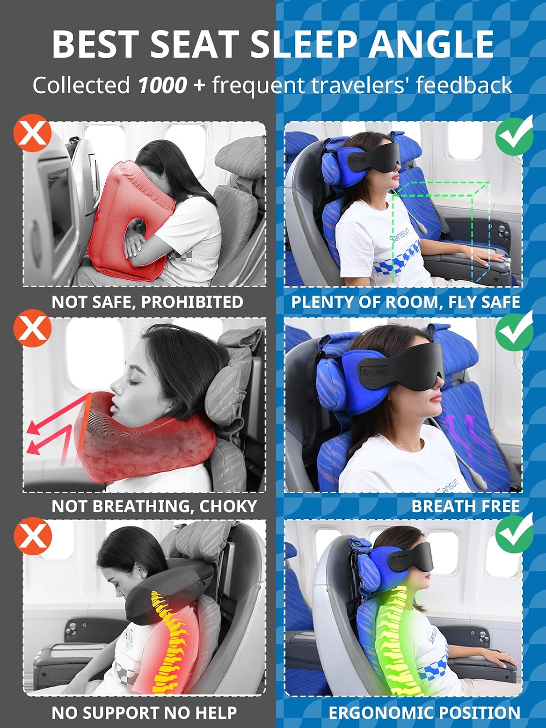 SARISUN Travel Pillows for Airplanes, Stable Head Support, Travel Essential Airplane Pillow with 3D Eye Mask, Seat Strap Secures to Headrest, Stop Bobblehead, for Long Flight Road Trip Sleeping, Black