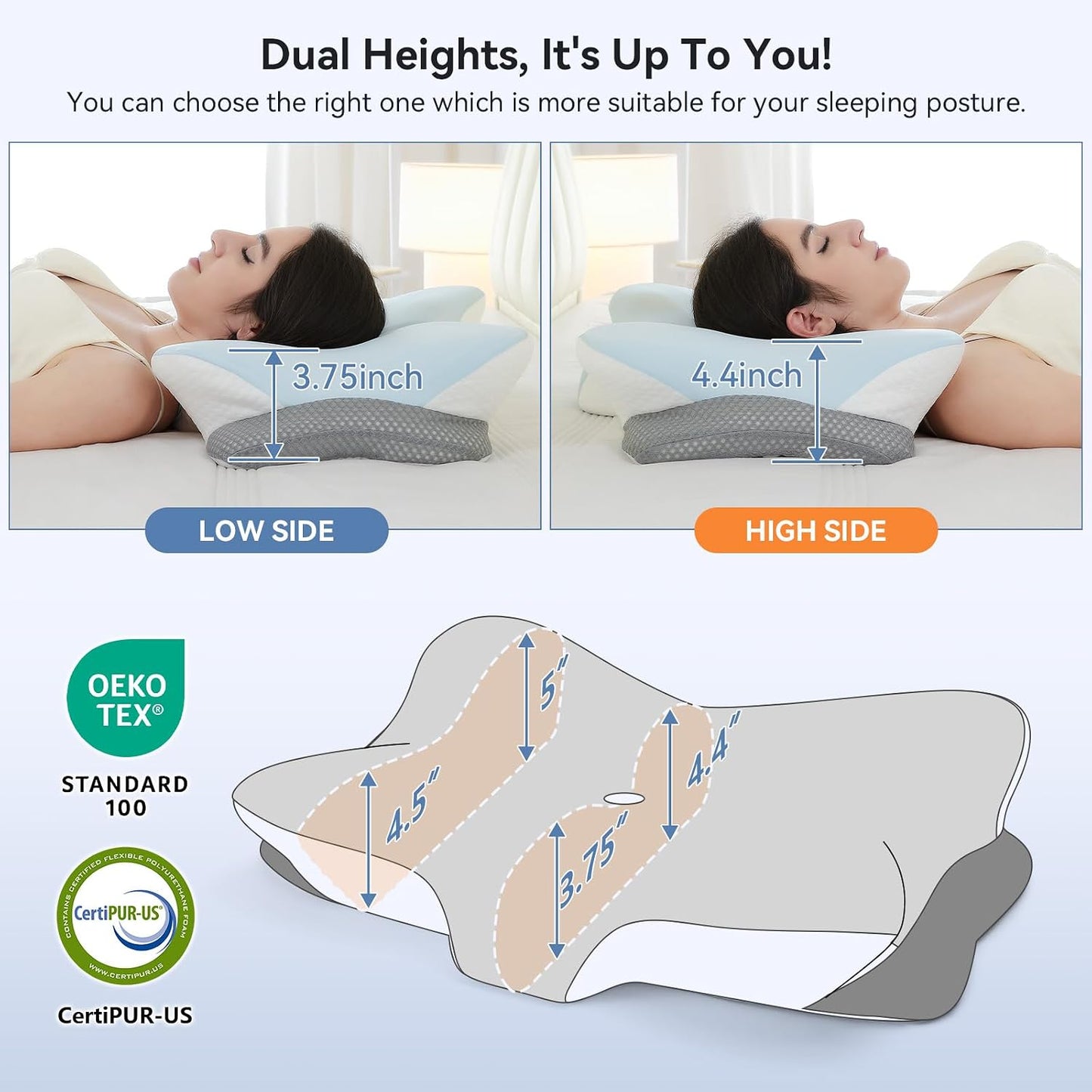 Ergonomic Memory Foam Cervical Pillow for Neck Pain Relief Contour Design,Odorless Orthopedic Pillows for Shoulder Support with Dual Heights, for Side Back Stomach Sleepers, Grey