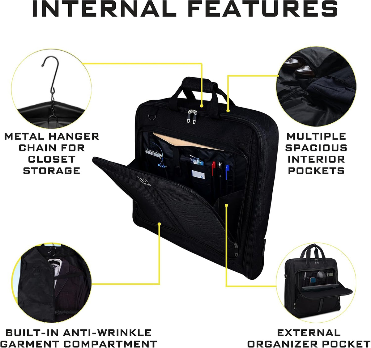 ZEGUR Premium Travel Garment Bag | Carry-On Suit & Dress Bag with Shoulder Strap, Laptop Sleeve & Shoe Pocket