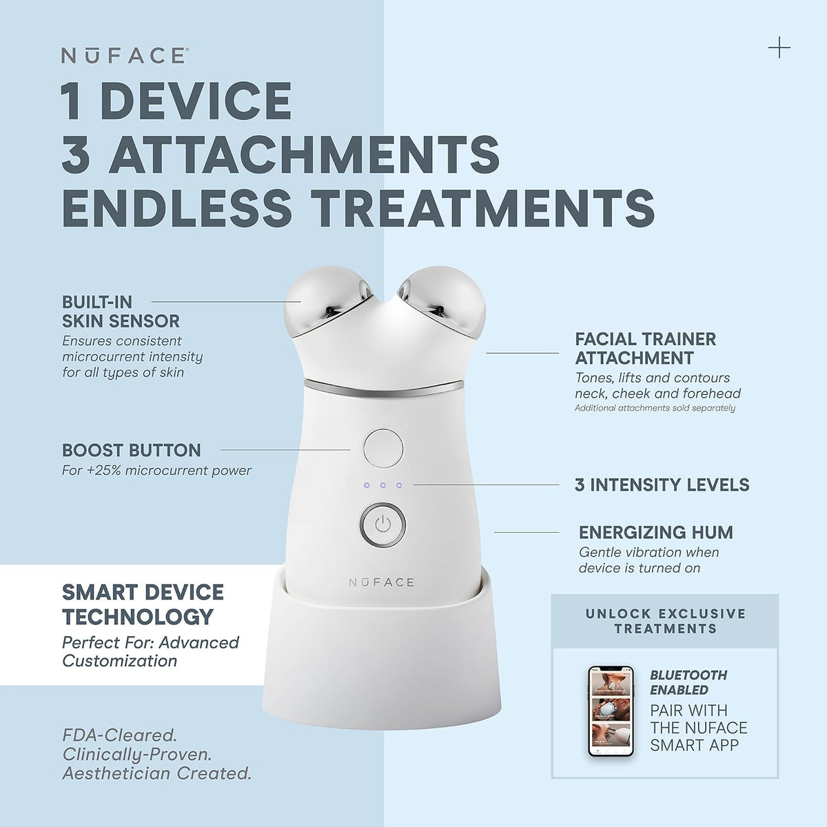 NUFACE Trinity+ Facial Massager - Face Firming & Toning Device for Lines & Wrinkles Treatment - FDA-Cleared Wrinkle Reducer + Lip & Eye Attachment + Aqua Gel Activator - 3 Frequency Microcurrent
