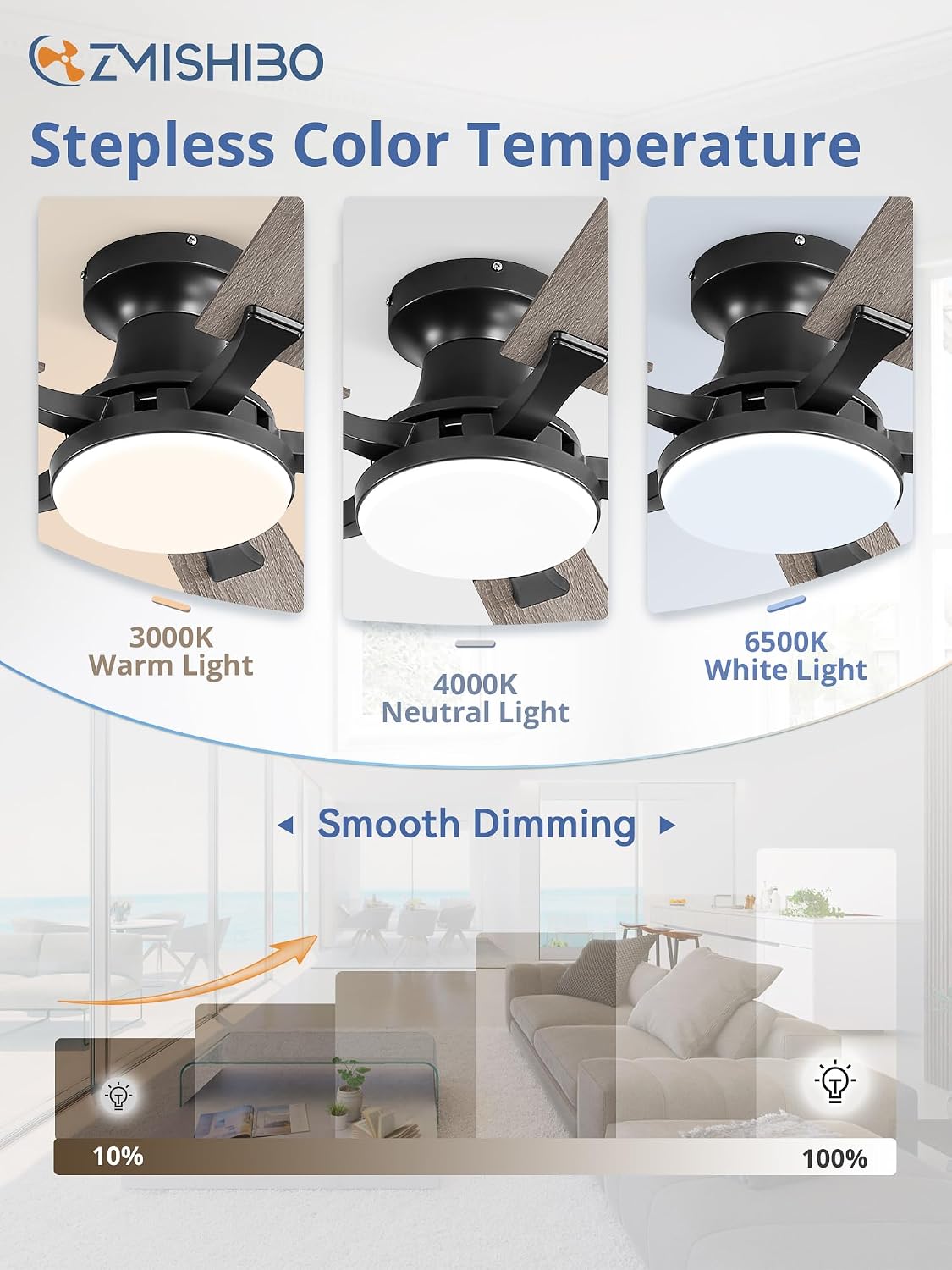 ZMISHIBO 52-Inch Ceiling Fan with Light