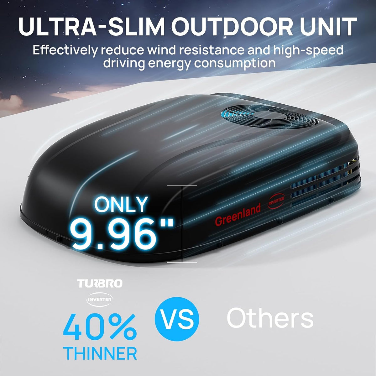 TURBRO Inverter 13.5K BTU RV Air Conditioner with Cooling and Heat Pump