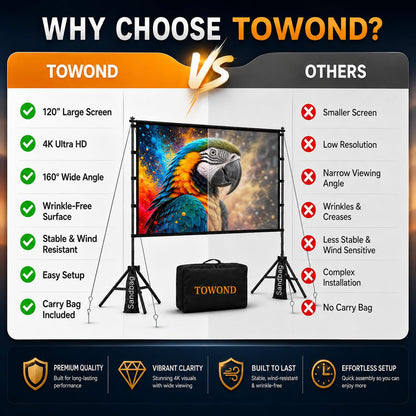 TOWOND 120-Inch Outdoor Projector Screen with Stand, 16:9 Portable HD Foldable Movie Screen, 4K/1080P Front & Rear Projection Screen with Carry Bag, Wind Anchor Kit