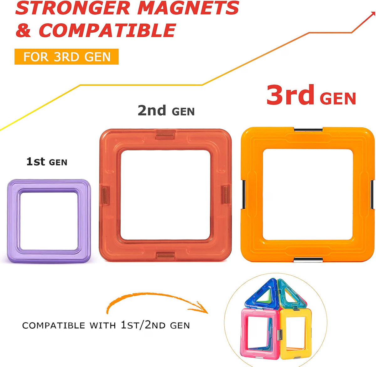 Coodoo Magnetic Blocks Starter Set, 30-Piece STEM Magnetic Building Tiles for Kids Ages 3+, Educational Construction Toys, Multicolor