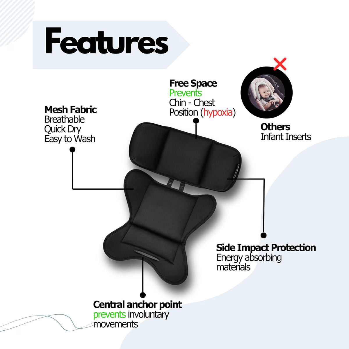 HyperionFlo Essentials Infant Car Seat Insert, Newborn Head & Body Support with Air Mesh Fabric, Cushioned Foam Padding, Black, 1 Count
