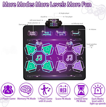 Joyvalley Kids Dance Mat, 2-Player Electronic Dancing Pad with Music, LED Lights, 8 Challenge Levels, Anti-Slip Floor Game Toy, Purple