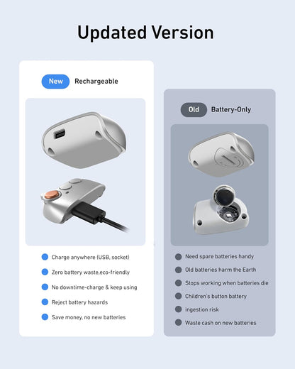 TELESIN Magnetic Phone Camera Grip & C03 Magnetic Selfie Light Creator Kit | Fun Shot Wireless Shutter Grip, 360° Rotatable LED Selfie Light with Mirror, iPhone & Android Compatible