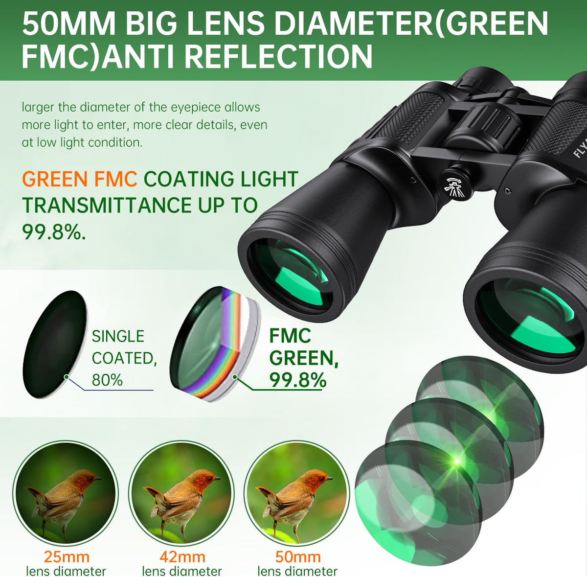 FLYANT 20x50 High Powered Binoculars for Adults, Waterproof Compact Binoculars with Low Light Vision, BAK4 Porro Prism & FMC Coated Lenses for Bird Watching, Camping, Hiking, Travel & Stargazing