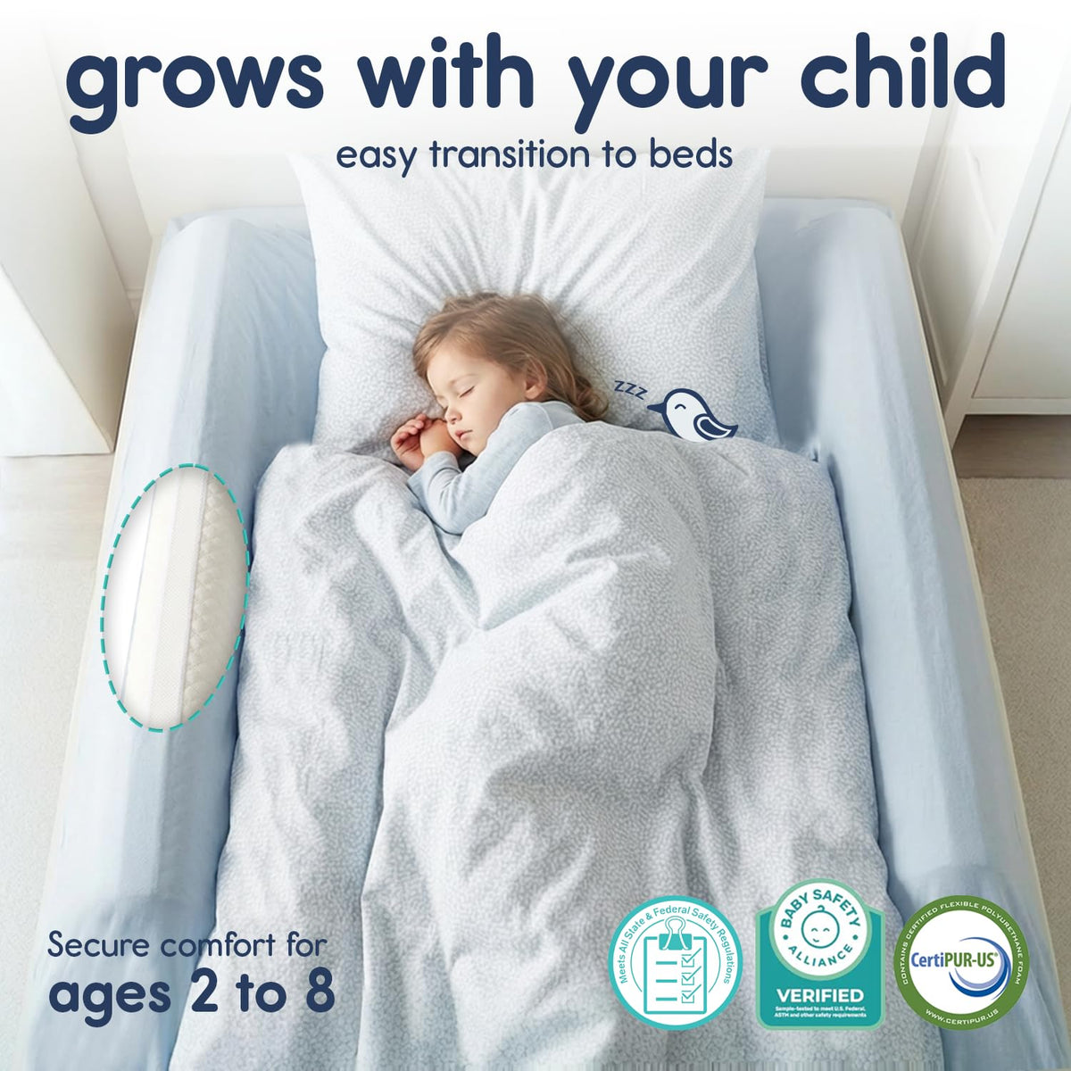 Hiccapop 2-Pack Foam Bed Bumpers for Toddlers – Soft Bed Rail Alternative for Twin, Full & Queen Beds