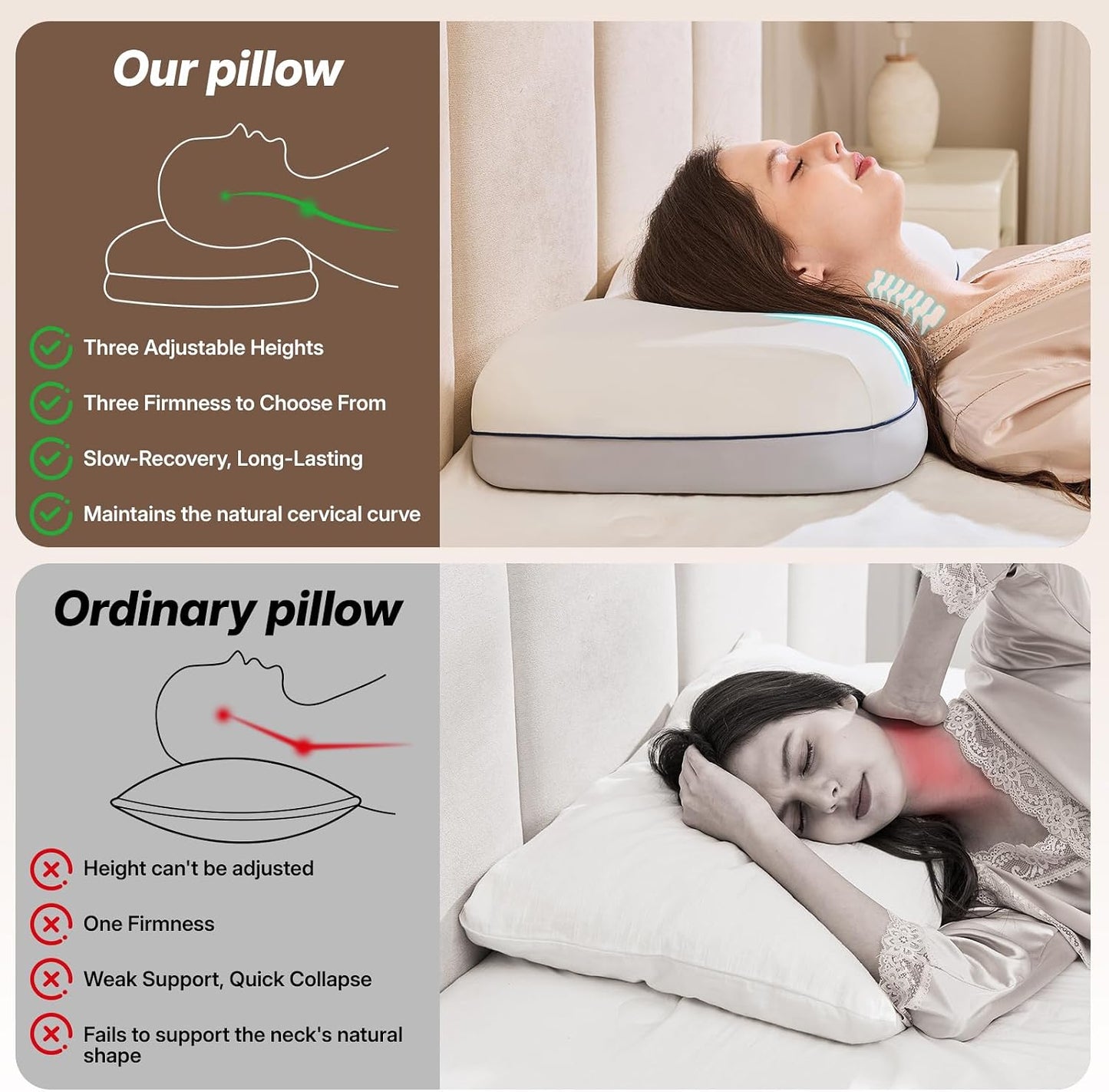 Cervical Neck Pillow, Adjustable Memory Foam for Neck Support, White