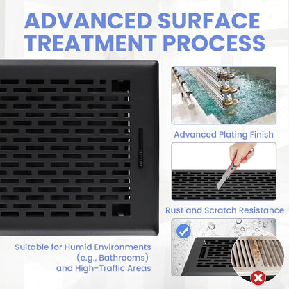 Howeall 6x10 Inches 2 Pack Heavy Duty Walkable Floor Register - Easy Adjust Air Supply Lever Decorative Floor Vent Covers, Boston Design Vent Covers for Home - Matte Black