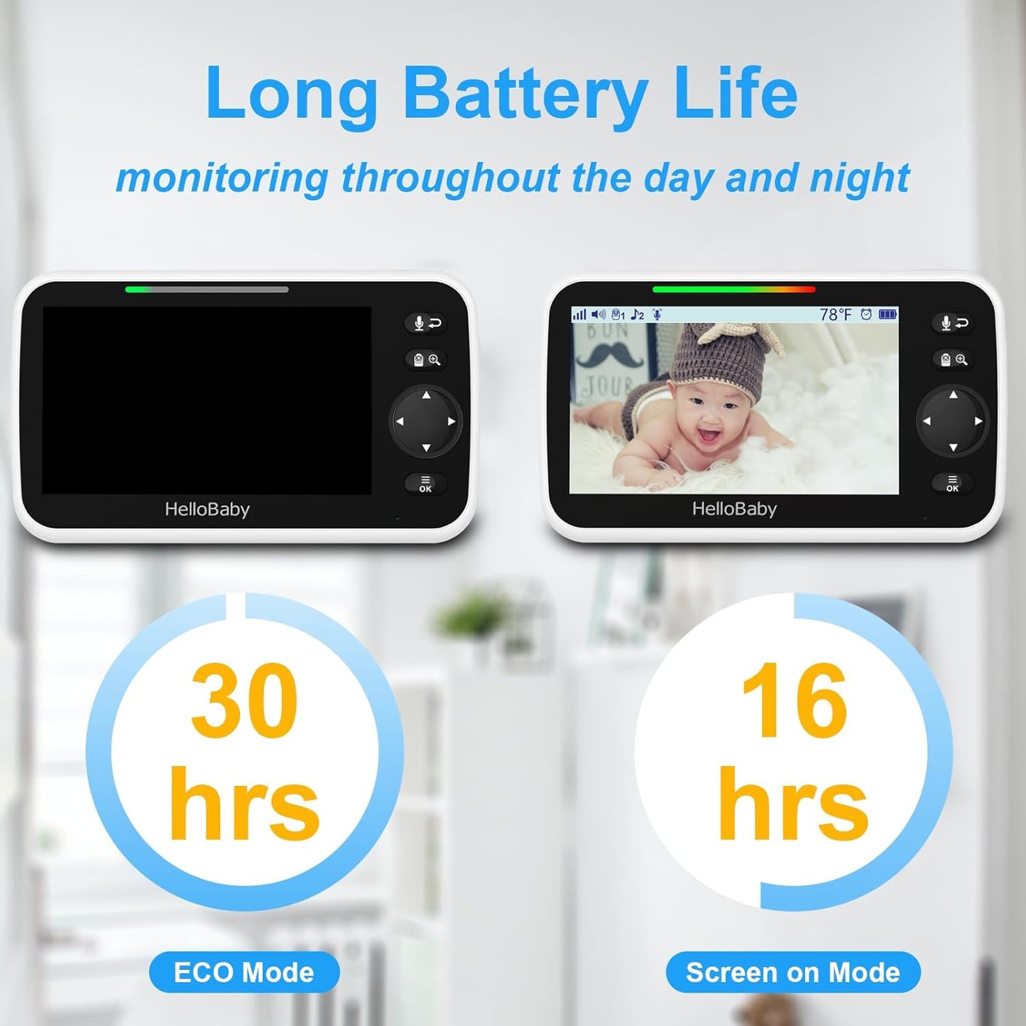 HelloBaby No WiFi Baby Monitor Camera and Audio HB6550, 5" Video Screen Trusted by 10M+ Families, 30H Battery, PTZ, Private No-WiFi, Night Vision, 1000ft, Easy Setup, 2-Way Talk, VOX, Travel Ready