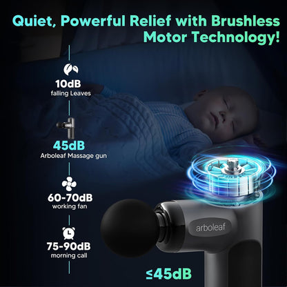 arboleaf Mini Massage Gun, 8mm Deep Tissue Percussion Massager, 5 Speeds, 4 Massage Heads, Rechargeable Portable Muscle Massager