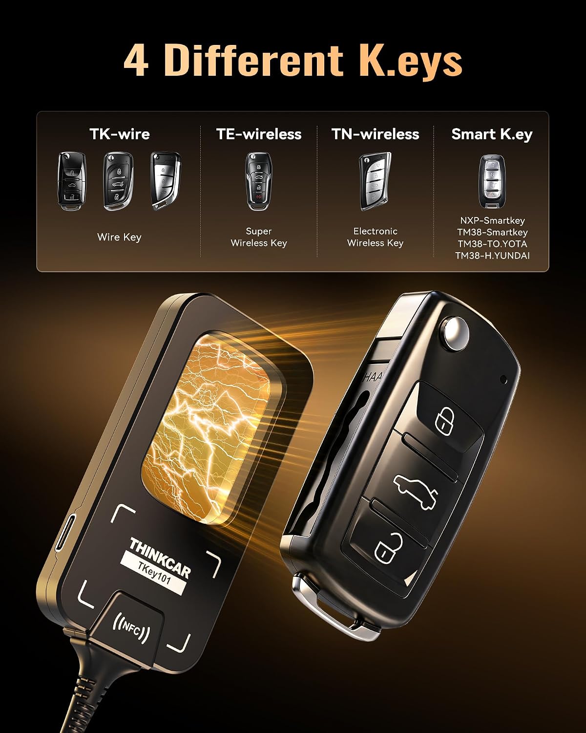 THINKCAR TKEY101 Key Fob Replacement Kits for Vehicles Keyless Entry Remote Control with 3 Button Keypads, OE Quality, Work with THINKSCAN 689, THINKSCAN 689BT Scan Tool